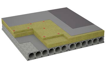 considerations of Slinfold flat roofing insulation